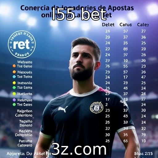 Perfil dos jogadores de apostas online